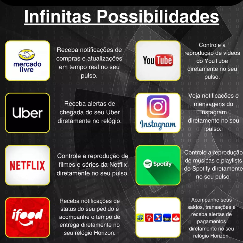 Horizon Lite + 4G Câmera Rotativa | Celular de Pulso Slim